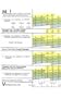 Vowel Chart