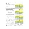 Vowel Chart