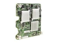HP BLc NC325m NIC Adapter Option Kit Preisvergleich
