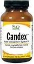 Candex