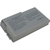 Ultralast UL-DED500L Dell Latitude D500/D600 Series, Inspiron 500m/600m Series Battery