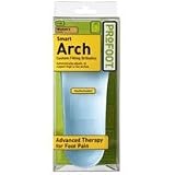 ProFoot Super Smart Arch Support Custom Fitting Orthotics for Womens - 1 ea