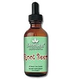 Wisdom Herbs (formerly Wisdom Of The Ancients) SweetLeaf Liquid Stevia