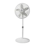 Lasko 1825 Cyclone Pedestal Fan