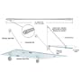CRL Brushed Stainless 37" Glass Awning System Connecting Rod for 36" Wide Panels