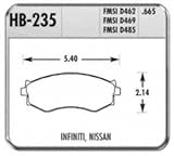 Infiniti Hawk Performance