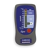 SUPCO M-500 MEGOHMMETER