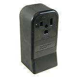 Power Outlet Surface Mount