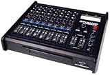 PYRAMID PR8800 Professional PA Mixer w/Echo System