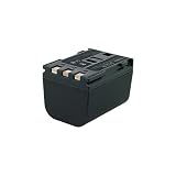 Canon Vixia HV20 Replacement Battery (DQ-RB2L12)