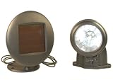 UKayed Solar Powered Motion Sensor Security Light