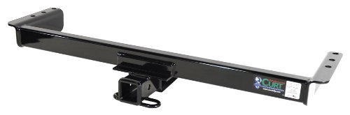 Curt Manufacturing 13223 Class III Receiver Curt Manufacturing 13223 Class III Receiver