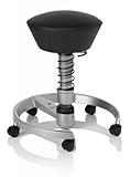 SWOPPER CLASSIC 3D-Aktiv-Bürostuhl Hocker Sitzpolster Normal, Farbe schwarz (Leder), Fussring mit Rollen nach DIN EN 12529, Feder SMALL 40 - 80 kg, Basis Titan, Federfarbe schwarz (SWOPA80TRSML)