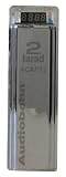 Audiobahn 2.0 Farad Capacitor with 4-Digit Digital Display (ACAP7J)