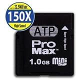 512MB Promax Mini Sd Card