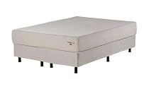 Big Sale Spirit Sleep Serenity Theratouch 10-Inch Memory Foam King Mattress