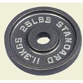 25 Pound Olympic Weight Plates - 1 Pair