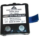 UNIDEN BP-38 Replacement Battery for GMRS-380/2