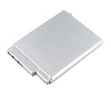 Hi-Capacity Camcorder Battery for: JVC GR-DVM50 (silver color)