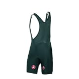 Castelli 2008 Cronos Cycling Bib Short - Black Silver - L7017-010 at Castelli