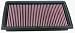 K&N 33-2031-2 Replacement Air Filter