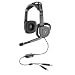 USB Multimedia Stereo Headset