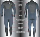 Jay Reale's Used Mike Stewart 3/3 Fullsuit