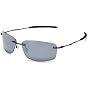 Oakley Men's Nanowire 2.0 Iridium Polarized Sunglasses