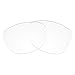 Revant Replacement Lenses Ray Ban RB3528 58mm Crystal Clear