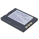 Cheap Lithium Ion Camcorder Battery For JVC GR-DVP3U