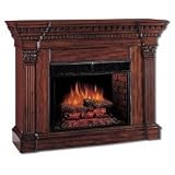 Ventless Fireplaces