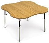 4-Cutout Table, Model 4334