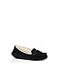 UGG Australia Women's Suki Suede Slipper