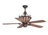 Vaxcel Lighting FN56312FP Forum Patina Dynasty Tuscan Five Blade Indoor Ceiling Fan from the Dynasty Collection