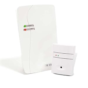 PowerLink with Hardwired RS485 Camera