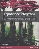 Esposizione fotografica