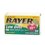 Aspirin Pain Reliever