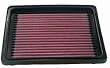 K&N Filters 332143 Air Filter