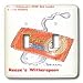 Londons Times Funny Panel Hollywood Cartoons - Reese Witherspoon - Light Switch Covers - double toggle switch Image