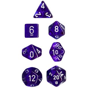 Chessex Dice: Polyhedral 7-Die Translucent Dice Set - Blue