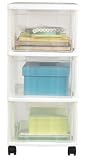 Kitchen & Housewares : Iris 116307 "3-drawer" Cart 12x14x26" (Pack of 2)