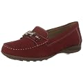 Geox Donna Euro D2245B00046C Damen Mokassins
