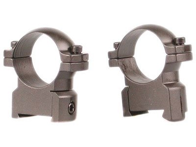 Leupold CZ550 Medium Blk Matte Ringmts 54350