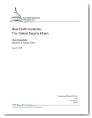 Rare Earth Elements: The Global Supply Chain