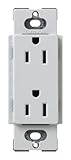 Lutron SCR-15-PD Satin Colors 15A Electrical Socket Duplex Receptacle, Palladium by Lutron [並行輸入品]
