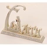 Return to product information