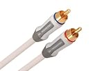 MONSTER AI ITV I-2M  ITV Link Analog Audio Cable for Apple TV