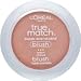 31%2BZt82fj2L. SL75  Treatment For Blushing   How To Deal With Blushing