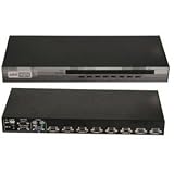 1U Rackmount 8 Port KVM Switch