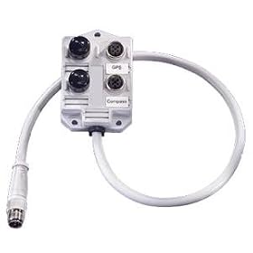 Micro Multiport Box